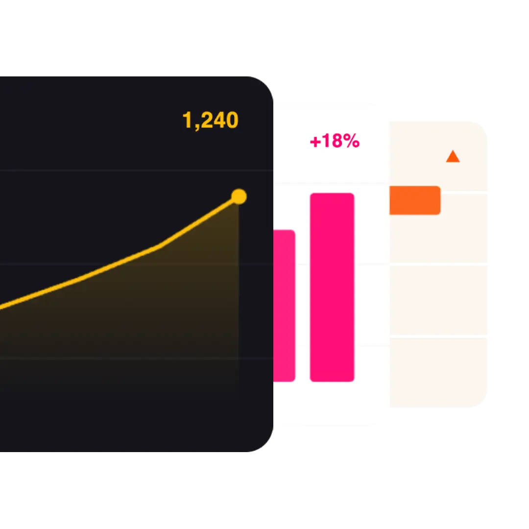 Website page performance graph dashboard mockup